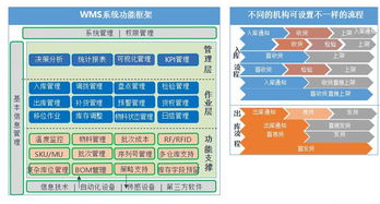 博科ERP 中國(guó)管理軟件技術(shù)領(lǐng)袖，引領(lǐng)企業(yè)數(shù)字化新紀(jì)元
