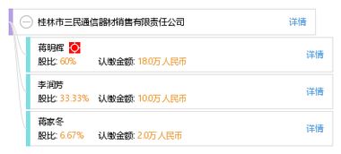 桂林三民通信 誠信為本，服務至上——專業通訊設備銷售的典范企業