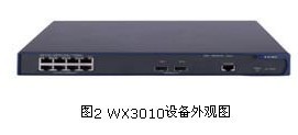 高效升級無線網絡 H3C EWP-WX3010E-POEP無線控制器助您輕松管理36臺AP | 一淘網優惠購，流量接入享不停